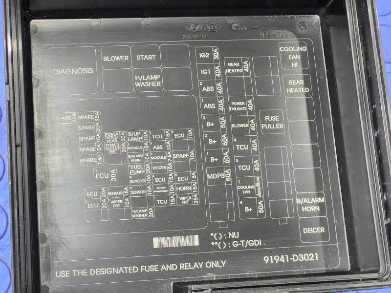 2016 Hyundai Tucson Engine Fuse Box