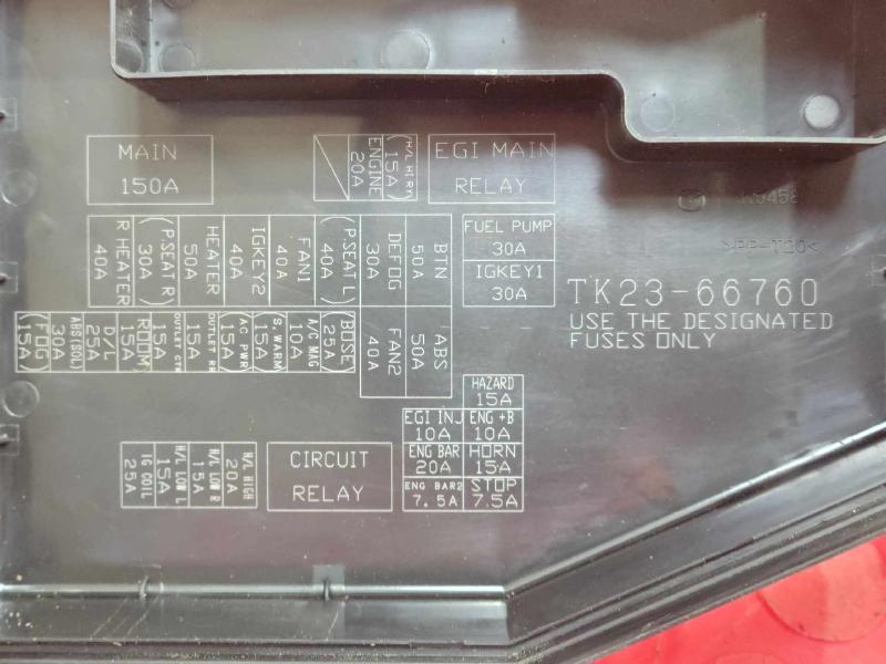 2015 Mazda CX-9 Engine Fuse Box